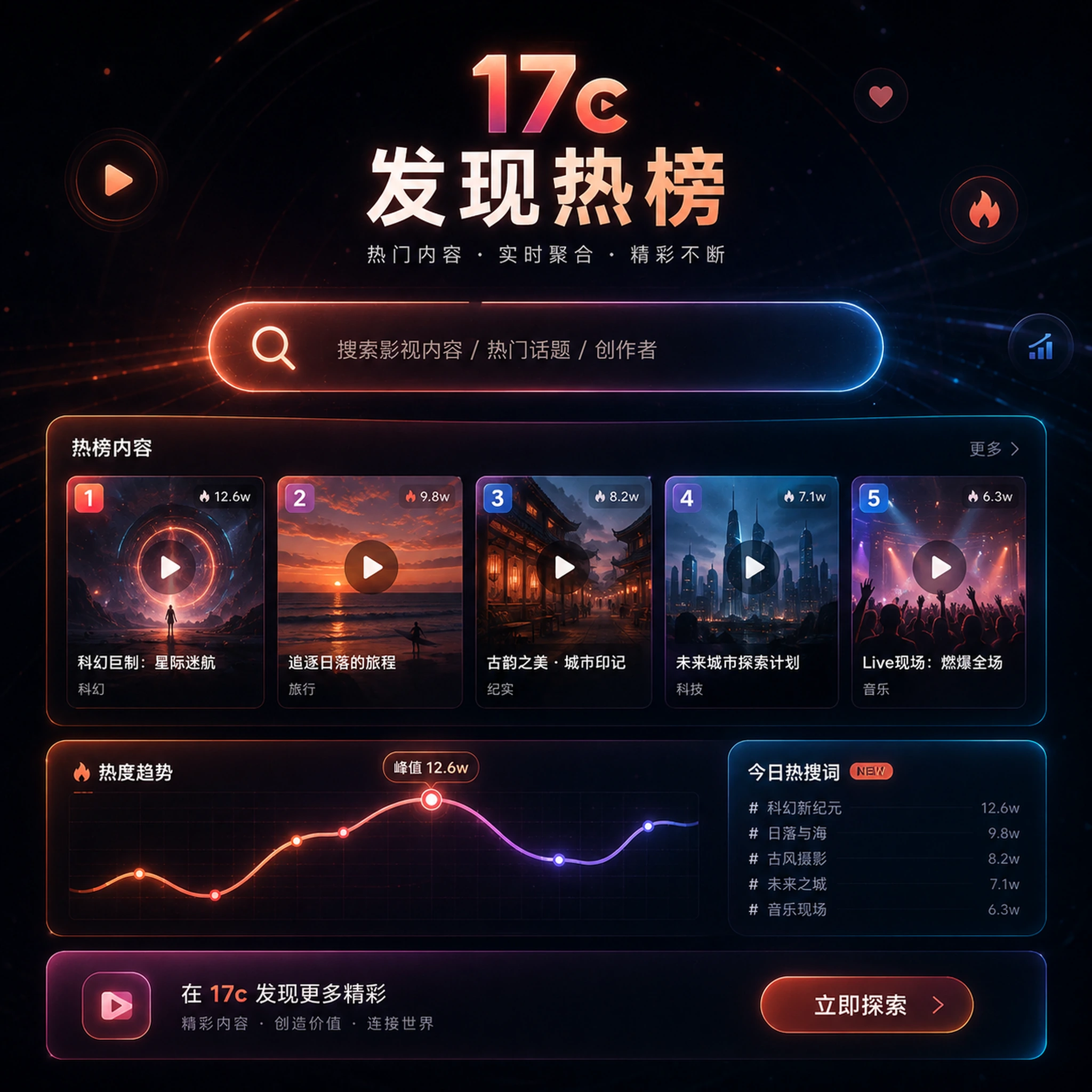 17c每日内容发现与今日上新