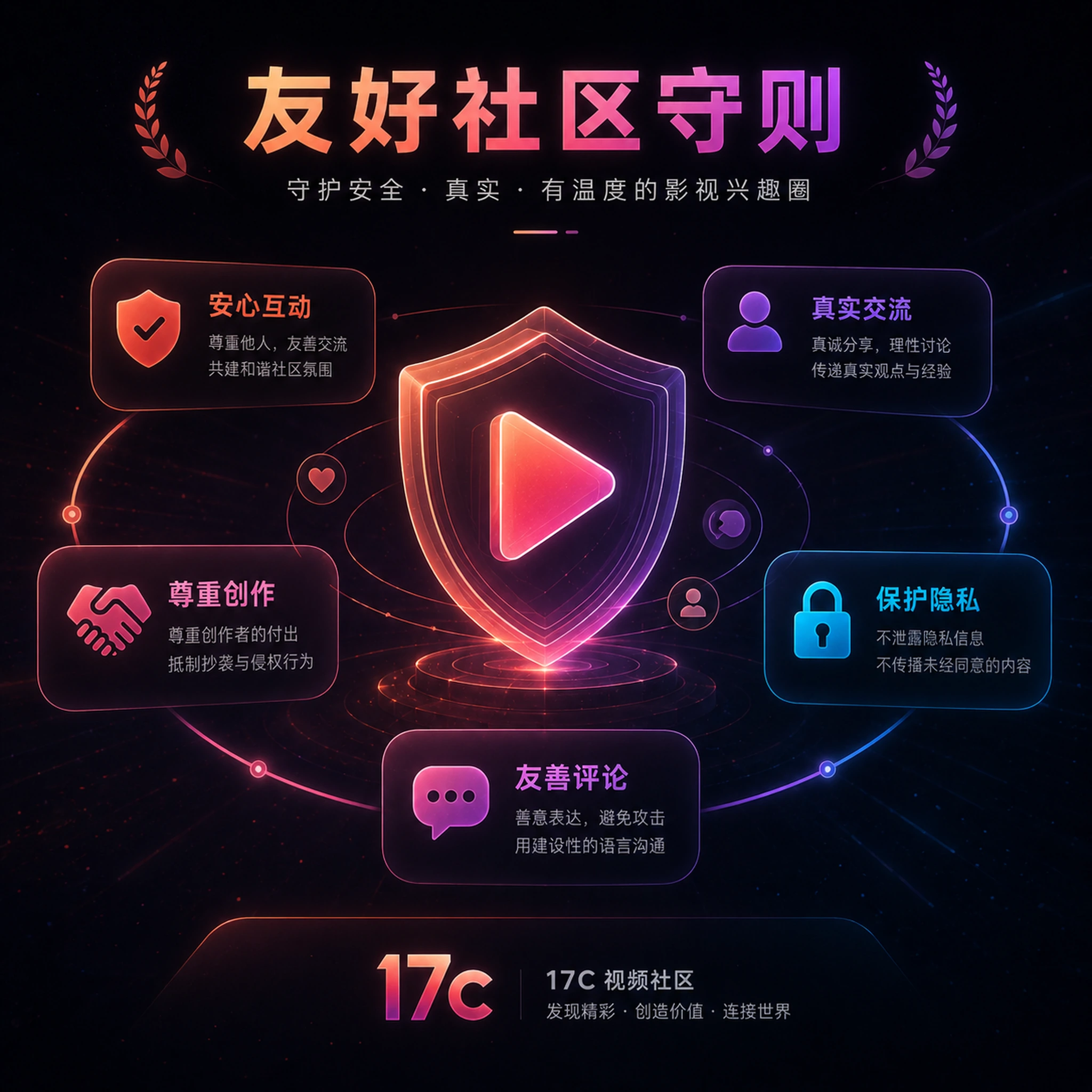 创作者团队讨论与项目复盘